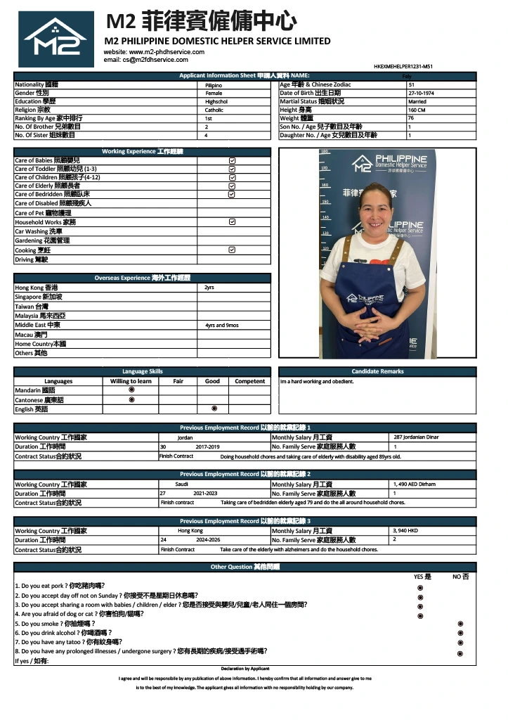 Overseas Ex Abroad - Felicisima 6525556507023517338 biodata.webp